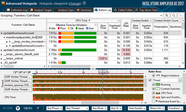 intel-vtune